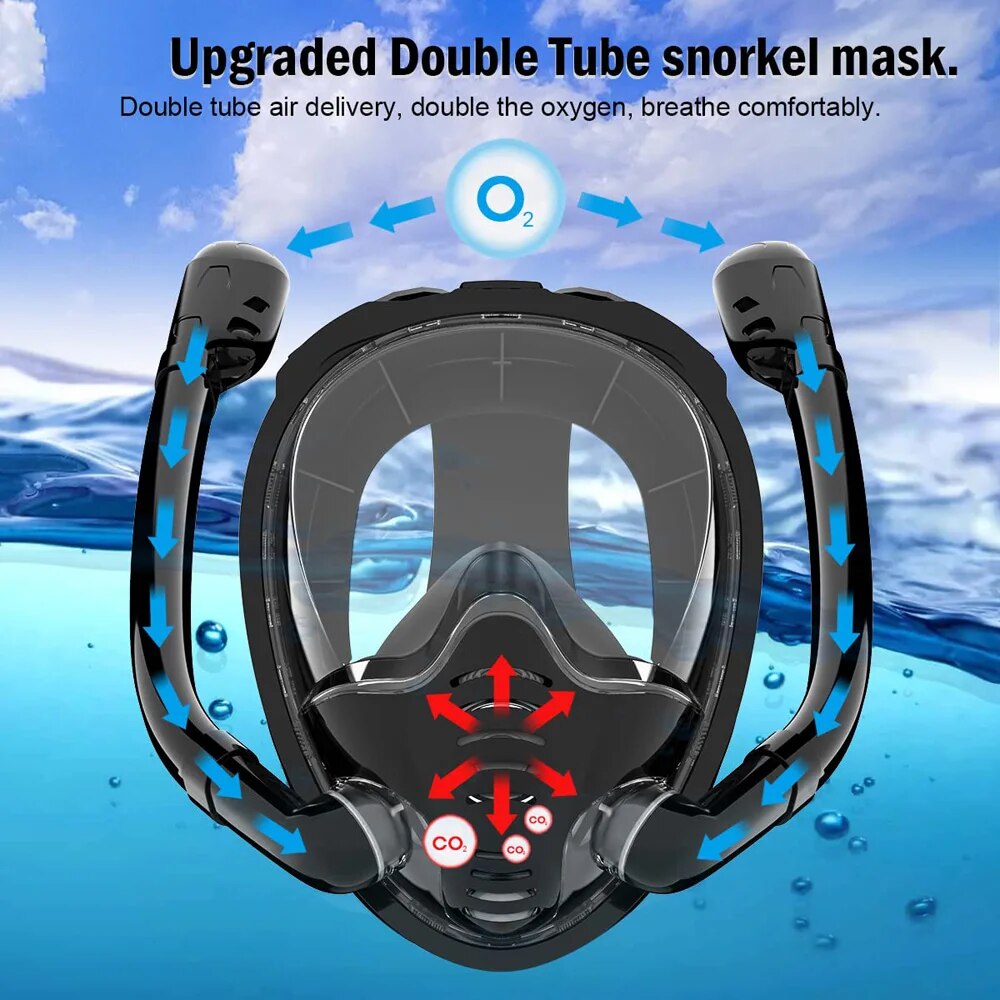 Full Face Snorkel Mask 180°Pan - огляд і ціна Anti Pollution Mask