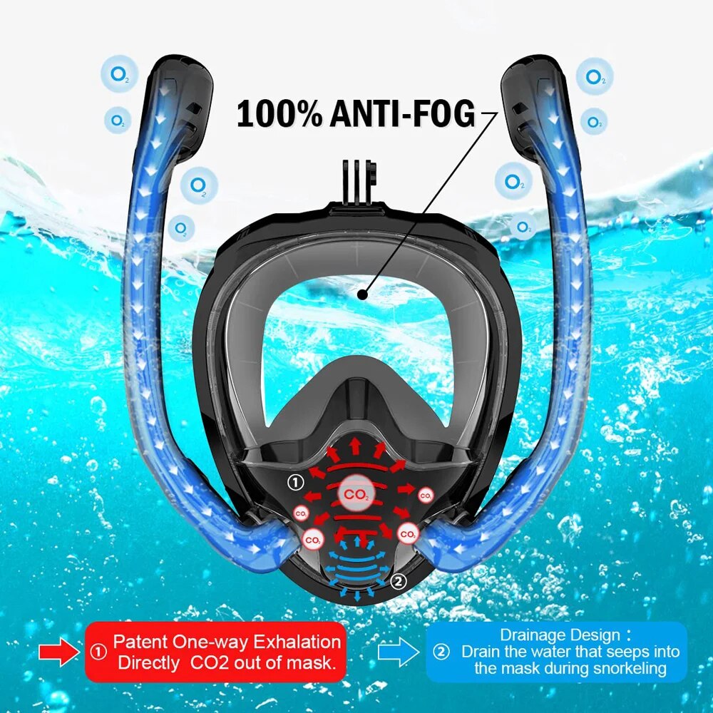 Full Face Snorkel Mask 180°Pan - огляд і ціна Anti Pollution Mask