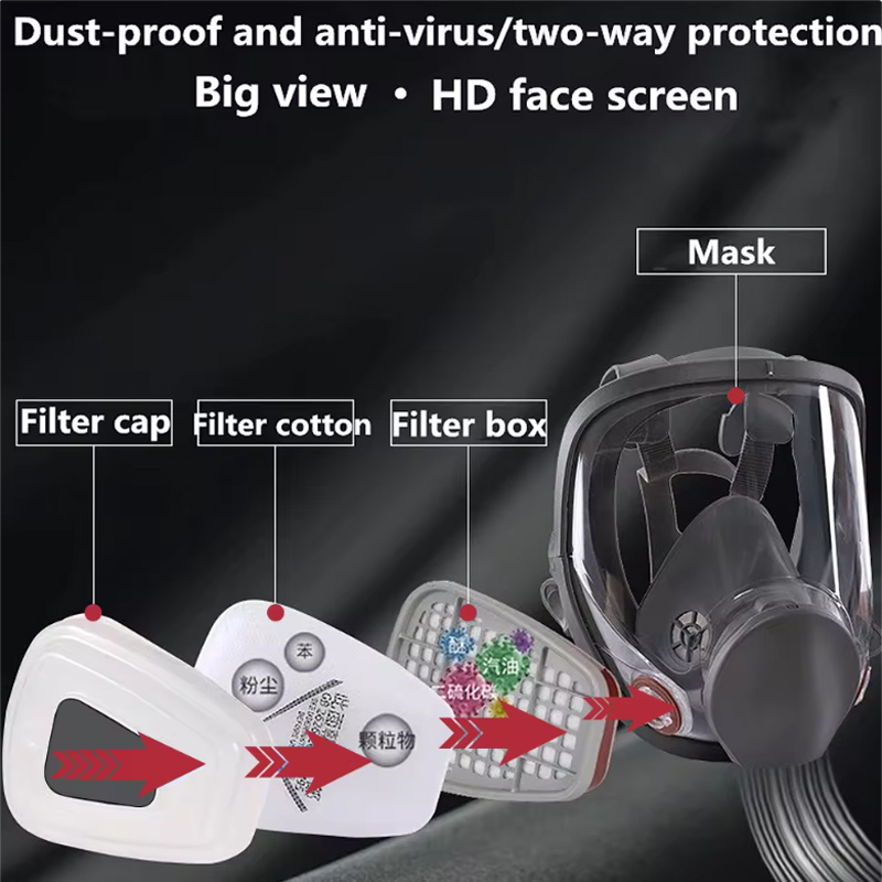 6800 Anti-Fog Gas Mask Industr - огляд і ціна Dust Mask Construction
