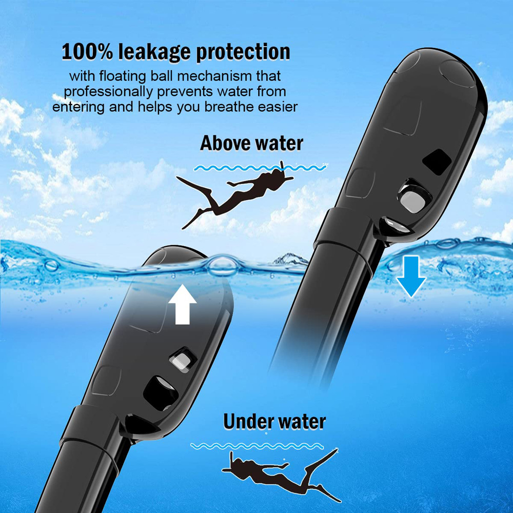 Full Face Snorkel Mask 180°Pan - огляд і ціна Anti Pollution Mask