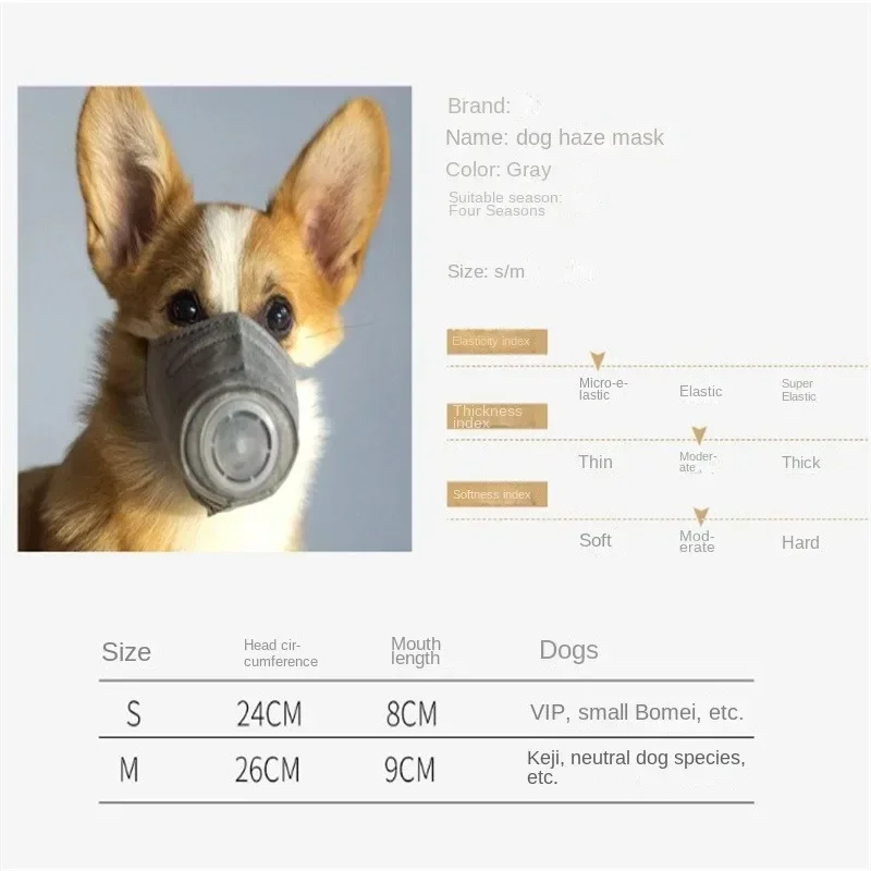 3PCS Anti-fog Haze Pet Dog Mas - огляд і ціна Anti Pollution Mask
